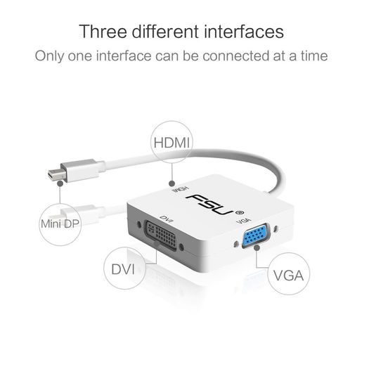FSU Mini DisplayPort to HDMI/DVI/VGA 1080P Female Adapter (Brand New/Warranty)
