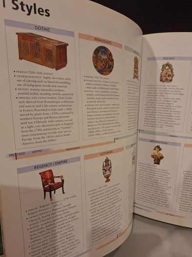 SALE!  MILLER'S Antiques Encyclopedia New Edition