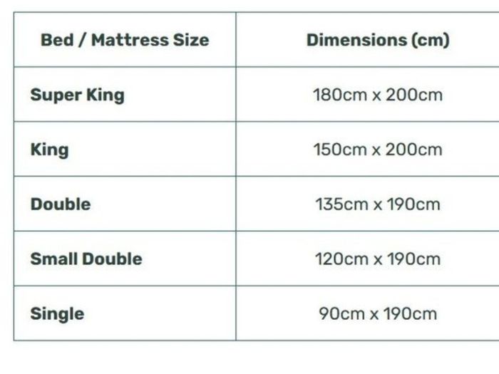 Weighted Blanket