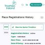 Skerries Sprint triathlon entry 12 July Image 2