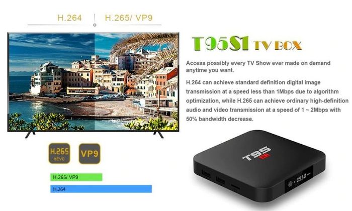 Brand New Smart Android Box.....