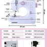 Brand New MAGIC SELECT sewing machine with 2 speeds and 12 stitches, Image 3