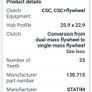 Kuga Clutch & Flywheel kit Image 2