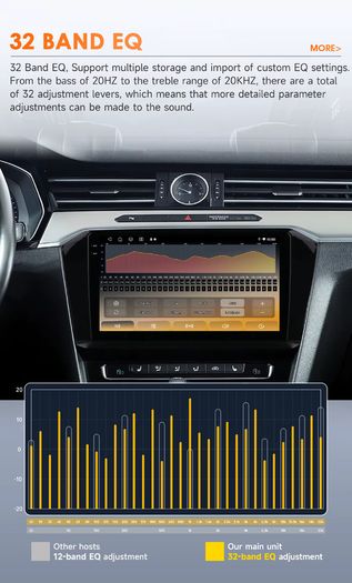 Android Radio Player for VW Volkswagen Passat B8 2015-2020 Car Multimedia GPS Wireless CarPlay Auto radio Car Intelligent Screen