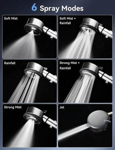 Hard Water Filter Shower Head with 6 Spray Modes(Not for Electric Showers), 360 Swivel Head & On/Off Pause Button, Removes Chlorine & Impurities for Skin & Hair Care