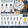Hydraulic Pressure Test Kit 600 Bar Excavator Tractor Machinery 5 Gauges Image 4