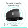 NEW Logitech MX Master 4 for Mac Image 3