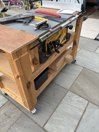 table saw