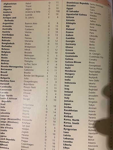 the world book student discovery encyclopaedia Atlas