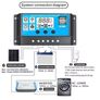 12V 24V PWM Solar Charge Controller 10A Image 2