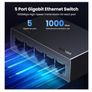 UGreen Network Switch Image 2
