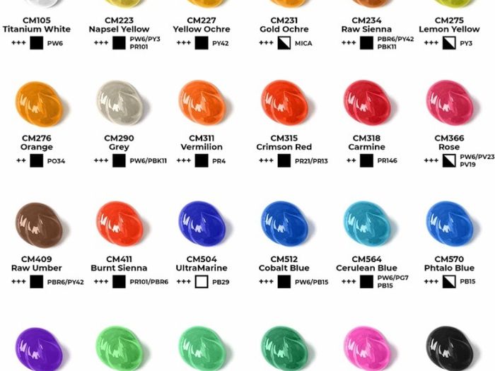 Acrylic paint Set 24 X 22ml Perfect for Canvas, Wood, Ceramic, Rock, Fabric & Crafts. Non-Toxic, Quick Dry & Vibrant Colours. Rich Pigments, Lasting Quality