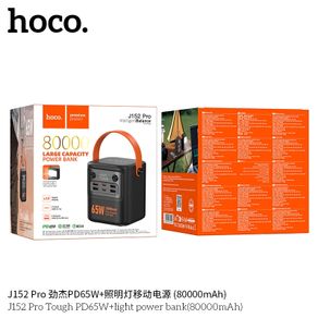 Powerbank Pro 6 OutPut Light Weight Power Bank 80000mAh Super Fast Charging 65W