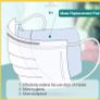 Face masks washable virus black masks reusable with respirator PM2.5 Activated Carbon Filters Skin Mask Gasket Medical/surgical protective disposable blue masks bundle Image 2
