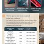 King size Mattress Cover Image 6