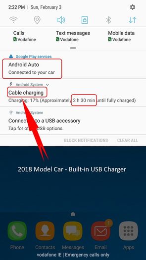 Ugreen QC 3.0 Car Quick Charger Adapter Car Cigarette Lighter Splitter 60W Dual USB (Brand New/Warranty)