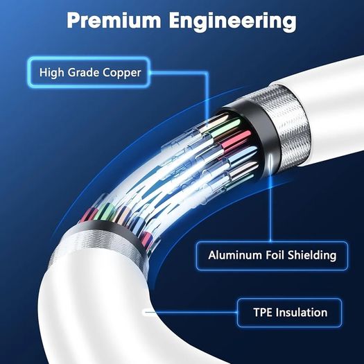 USB C Charger Cable  Pack USB to USBC Cable Type C Charger Fast Charging 3A Lead for iPhone 16 15 Pro Max Plus, Samsung Galaxy S25 S24 Ultra, Huawei, Google Pixel, for iPad Air