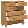 Chest of Drawer Image 5