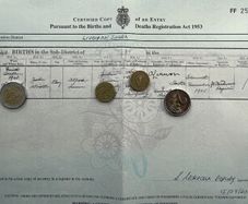 John Lennon of the Beatles, Birth Certificate