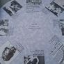 2 X Status Quo Vinyl Lps Image 6