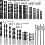 246pc Combination Drill Bit Set, Includes HSS Titanium Twist Drill bits, Masonry Drill Bits, Wood Drill Bits, Screwdriver Bits & More in Storage case (FREE POSTAGE) Image 3