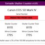 Canon EOS 5D Mark IV - Low Shutter Count:  8,170 Image 9