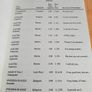 Guide to 800 monologues for women Image 4