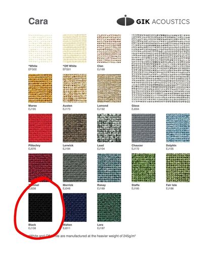 Gik Acoustic Sound Absorption panels