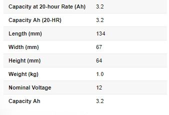 House Alarm Battery NP3.2-12 ( NP2.8-12 )