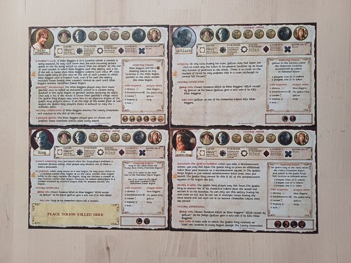 The Hobbit - Journey to the Lonely Mountain Fantasy Strategy Miniatures Board Game OOP 2013