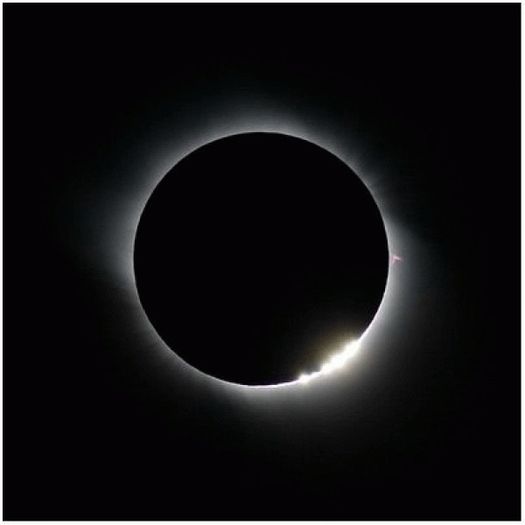 67mm ND Filter Neutral Density Adjustable From ND2 to ND400