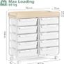 Rolling-Utility-Storage-Trolley-Cart-Craft-Organizer on Wheels with 10 Drawers & DIY Label Slot for Home, Office,Classroom, Make Up, 10 Drawers Art Supply Organizers, Craft Trolley, White Image 3