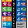 US kids Golf Club Set, for 9-10 years olds Image 2