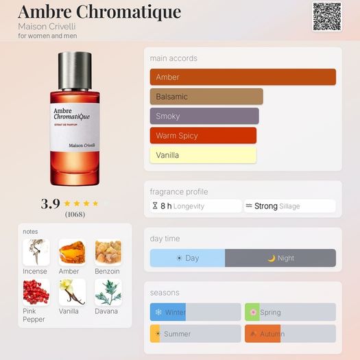 Maison Crivelli - Ambre Chromatique