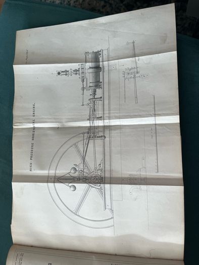 Antique Circle of the Sciences Encyclopaedia