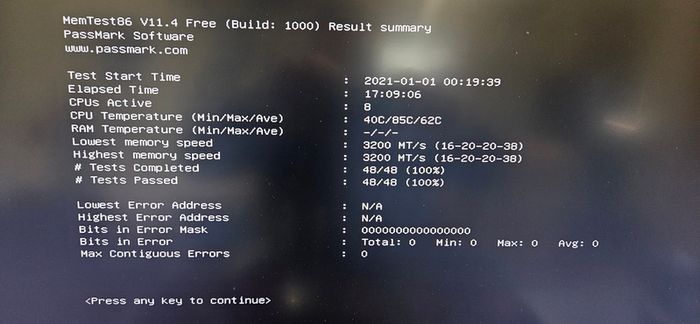 Ddr 4 4x 32gb 3200mhz