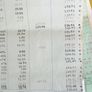 Vintage Bank Statements Image 3