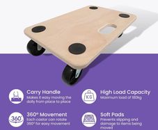 Furniture Moving Dolly
