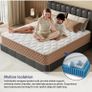 Single Mattress 3FT Memory Foam Mattress, 7-Zone Pocket Sprung Single Bed Mattress Image 6