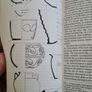 Interpreting Pottery By Anne Anderson.  FIRST EDITION. Paperback In Good Condition. Image 8
