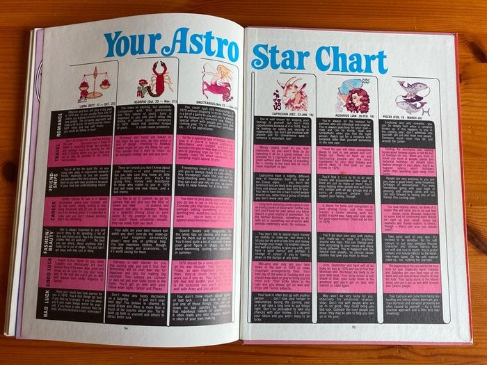 'Jackie' annual 1979