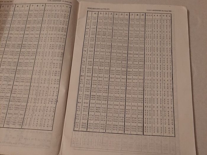 80's and 90's Mathematical Tables (Blue)