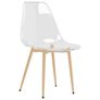 Dining Chairs 4 pcs Transparent PET Image 2