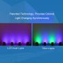 RGB Flood Light, Bluetooth Mesh and APP Control LED Floodlight with UK Plug, Color Changing Garden Light with Dimmer and Memory Function, IP65 Waterproof, Remote Not Included [Energy Class A+] Image 7
