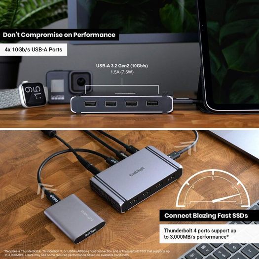 CalDigit Thunderbolt 4 Element Hub - Universal Multi-Port Hub, 4X Thunderbolt 4/USB4 Ports, 4X USB 3.2 Gen2 10Gb/s Ports, Single display up to 8K or Dual 4K 60Hz Displays, 60W Charging with 0.8m Cable
