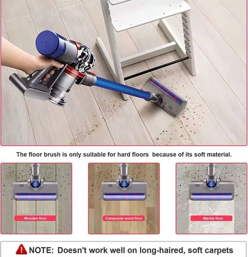 Motorized Floor Brush Head Tool For Dyson V6 DC58 DC59 DC61 DC62 Vacuum Cleaner Soft Sweeper Roller Head Floor Brush Accessories