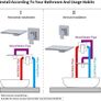 Wall Mounted Bath Taps Waterfall Chrome 20cm Spout Brass Bath Filler Tap Wall Basin Tap Image 2