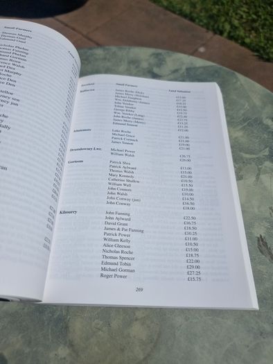 Sliabh Rua. A history of its people and places