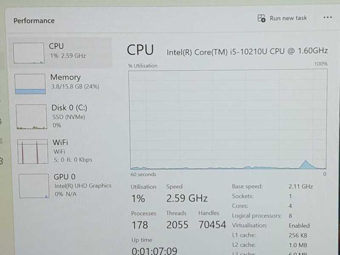 Lenovo ThinkPad T14 Gen 1 | Core i5-10210U | 16GB RAM | 512GB NVMe | Windows 11 Pro