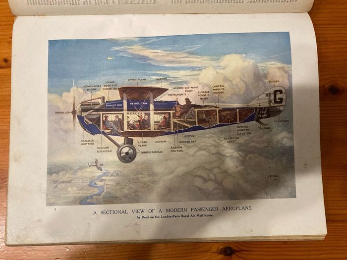 Vintage annual:'Chums' annual 1921